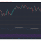 Análisis de precios de Uniswap, Ethereum, Binance Coin: 23 de mayo