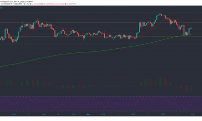 Análisis de precios de Uniswap, Bitcoin SV, Litecoin: 04 de mayo