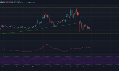 Stellar Lumens, Ethereum Classic, Análisis de precios de EOS: 30 de mayo