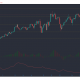 Análisis de precios de Monero, Klaytn, Chainlink: 04 de mayo