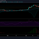 Análisis de precios de XRP: 14 de mayo