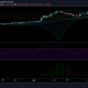 Análisis de precios de XRP: 17 de mayo