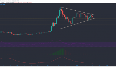 Análisis de precios de XRP, Dogecoin, Chainlink: 17 de mayo