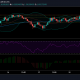 Análisis de precios de XRP: 18 de mayo