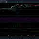 Análisis de precios de XRP: 20 de mayo