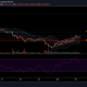 Análisis de precios de XRP: 25 de mayo