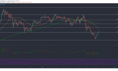 Análisis de precios de XRP, Dogecoin, Cardano: 25 de mayo