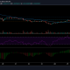 Análisis de precios de XRP, Binance Coin, Cardano: 26 de mayo