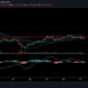 Análisis de precios de XRP, Ethereum, Dogecoin: 27 de mayo