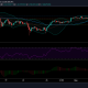 Análisis de precios de XRP: 3 de mayo