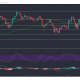 Análisis de precios de XRP, BitTorrent, Dogecoin: 21 de mayo