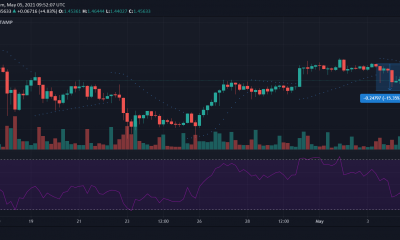 Análisis de precios de XRP, Dogecoin, Ethereum: 05 de mayo