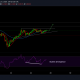 Análisis de precios de XRP: 27 de mayo