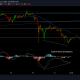 Análisis de precios de XRP: 22 de mayo