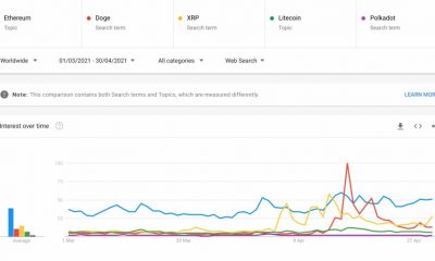 Por que XRP no saldrá de las 10 principales altcoins en el corto plazo