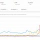 Por que XRP no saldrá de las 10 principales altcoins en el corto plazo