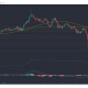 Tezos, IOTA, análisis de precios compuestos: 24 de mayo