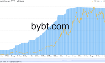 Este factor de 2020 podría ser la clave para que Bitcoin recupere el nivel de $ 60k