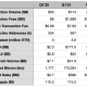 ¿Qué dicen las correcciones recientes del mercado sobre los "asesinos de Ethereum"?