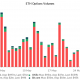 El volumen de intercambio de ETH supera a BTC una vez más