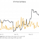 La inversión en Ethereum debe estar correlacionada con las posiciones en BNB, LINK, LTC; ¿Por qué?