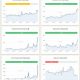 Ethereum voltea Bitcoin es más probable ahora