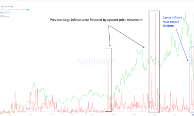 Chainlink, YFI y AAVE: por qué hay más de este movimiento reservado para estas monedas