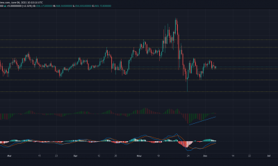 Análisis de precios de Aave, Binance Coin, Monero: 06 de junio