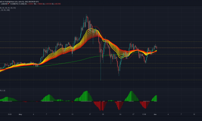 Análisis de precios de Cardano, Filecoin, Tron: 01 de junio