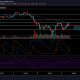 Análisis de precios de Cardano: 09 de junio