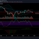 Análisis de precios de Cardano: 10 de junio