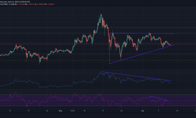 Análisis de precios de Cardano, Synthetix, Zcash: 11 de junio