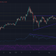 Análisis de precios de Cardano, Synthetix, Zcash: 11 de junio