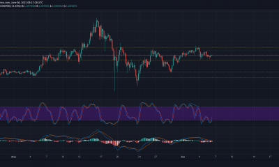 Análisis de precios de Cardano, Chainlink, Filecoin: 06 de junio