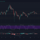 Análisis de precios de Cardano, Chainlink, Filecoin: 06 de junio