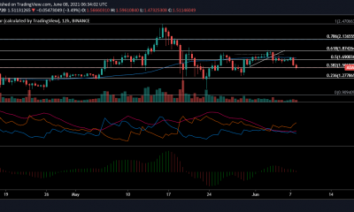 Análisis de precios de Cardano: 08 de junio