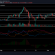 Análisis de precios de Cardano: 08 de junio