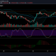 Análisis de precios de Cardano: 1 de junio