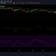 Análisis de precios de Cardano, Cosmos y Dash: 26 de junio