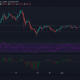 Análisis de precios de Aave, Tezos, Zcash: 11 de junio