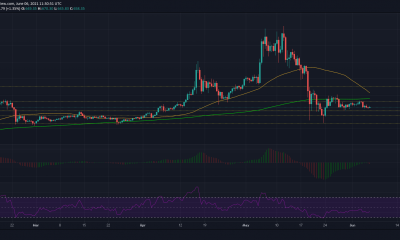 Bitcoin Cash, Bitcoin SV, Análisis de precios de Litecoin: 06 de junio