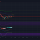 Bitcoin Cash: ¿Es probable otra reducción?