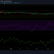 Análisis de precios de Bitcoin Cash, THETA, Filecoin: 23 de junio