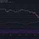 Análisis de precios de Bitcoin Cash, Solana y Theta: 30 de junio