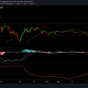 Bitcoin Cash, Ethereum Classic, Análisis de precios de Litecoin: 10 de junio