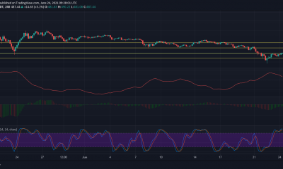 Análisis de precios de Bitcoin Cash, Solana, MATIC: 24 de junio