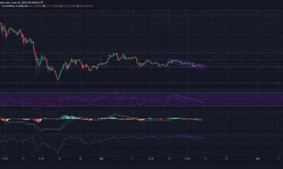 Este nivel sería un punto crucial para Binance Coin