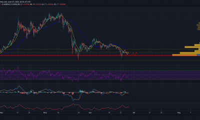 ¿Binance Coin tiene el potencial de registrar movimientos de precios más agudos?