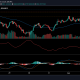 Binance Coin, XRP, Análisis de precios de Dogecoin: 2 de junio