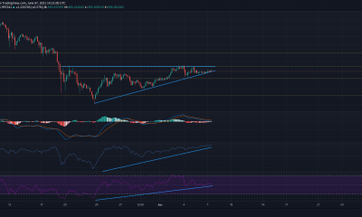 Análisis de precios de Binance Coin: 07 de junio